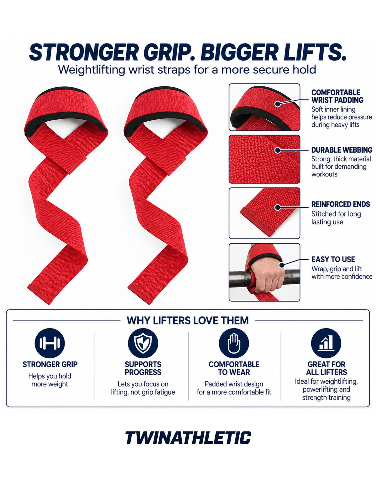 Weightlifting Wrist Strap
